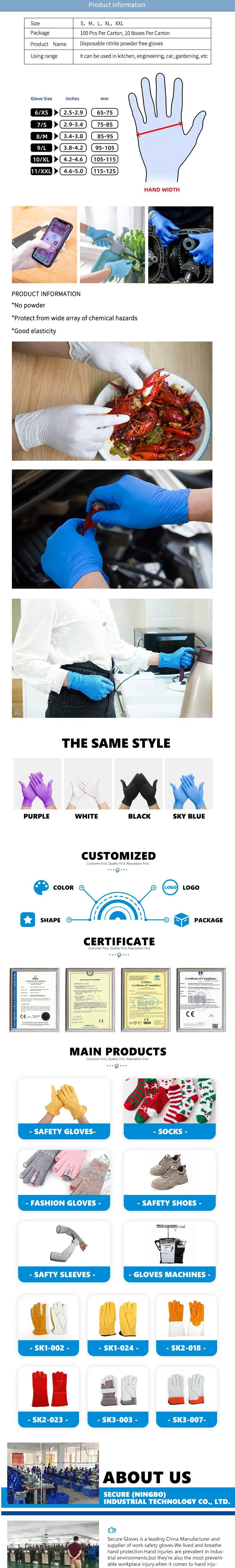 Nitrile Gloves Detailed