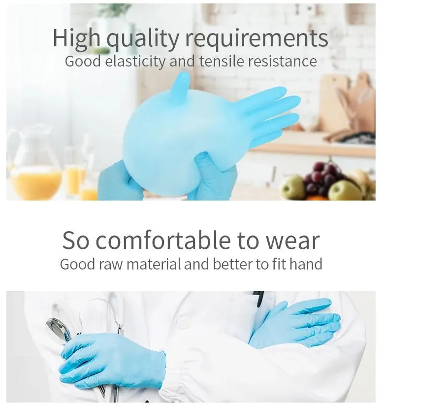 Quality Control