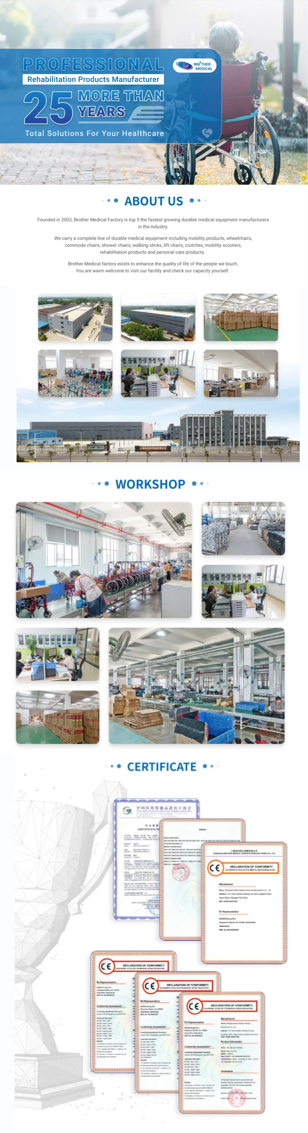Factory Overview 1