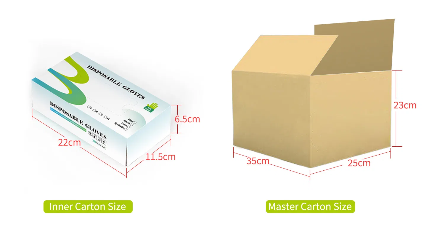 Packaging