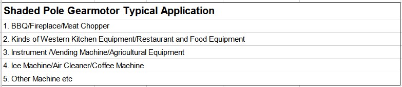 Typical Application