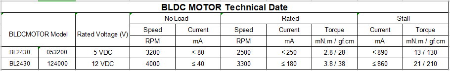 Reference Datasheet Image