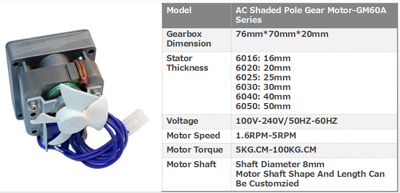 Product Details