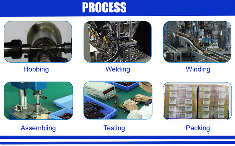 Production Process Flow