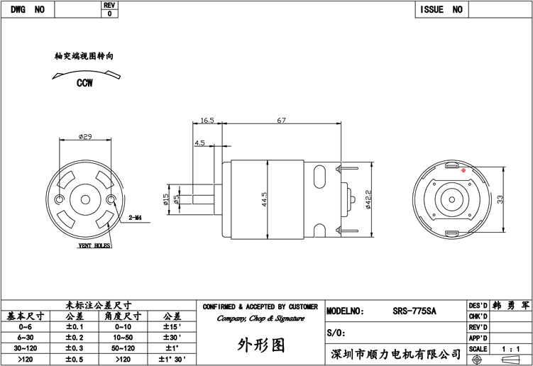 Product Details 1