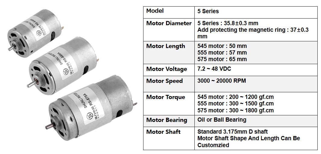 Product Details