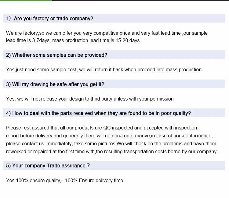 Frequently Asked Questions Overview