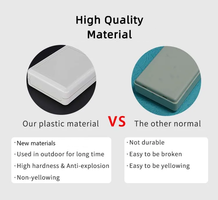 Features Overview