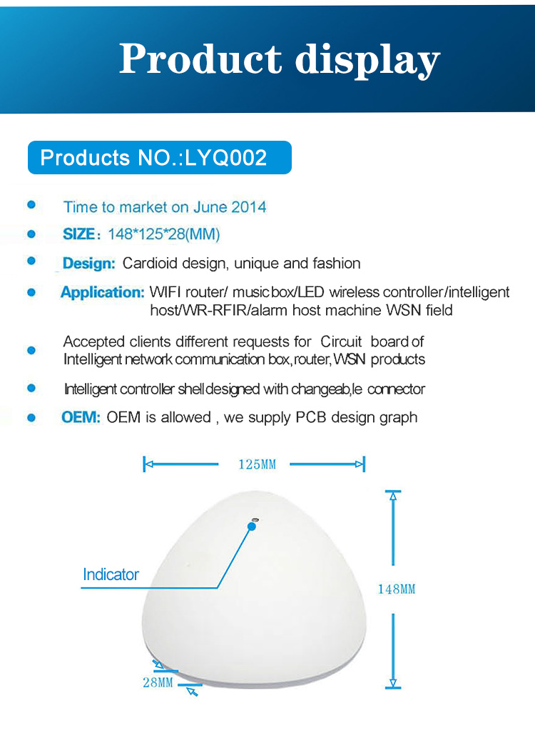 Product View 6