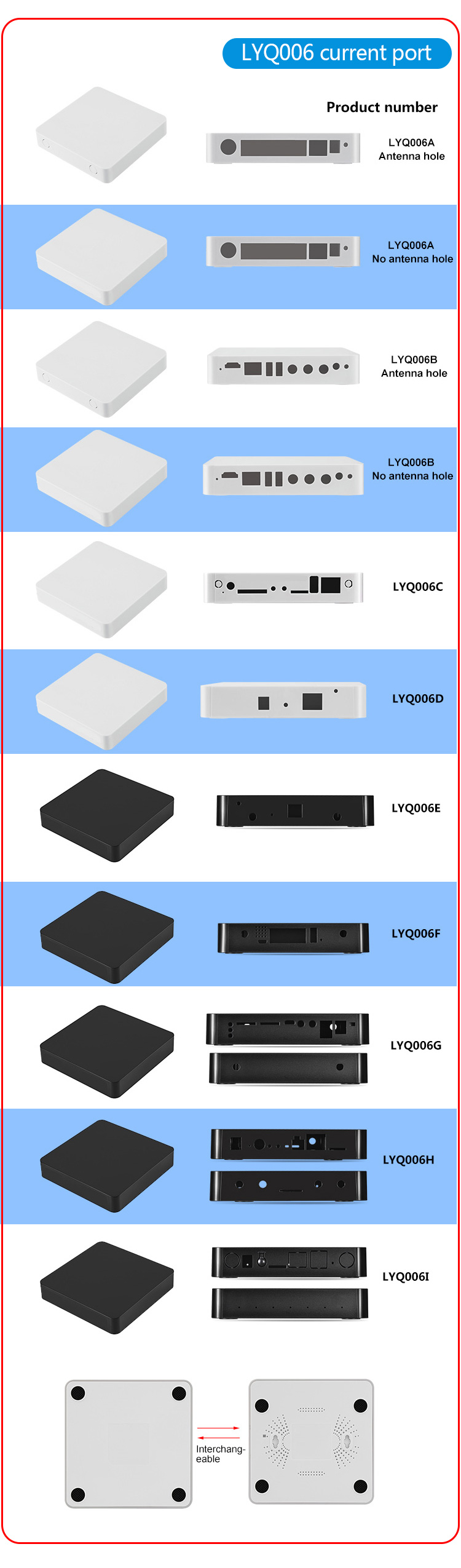 Product Details 5