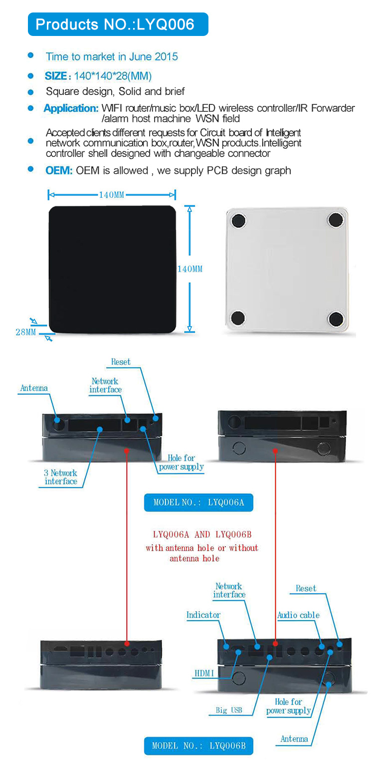 Product Details 4