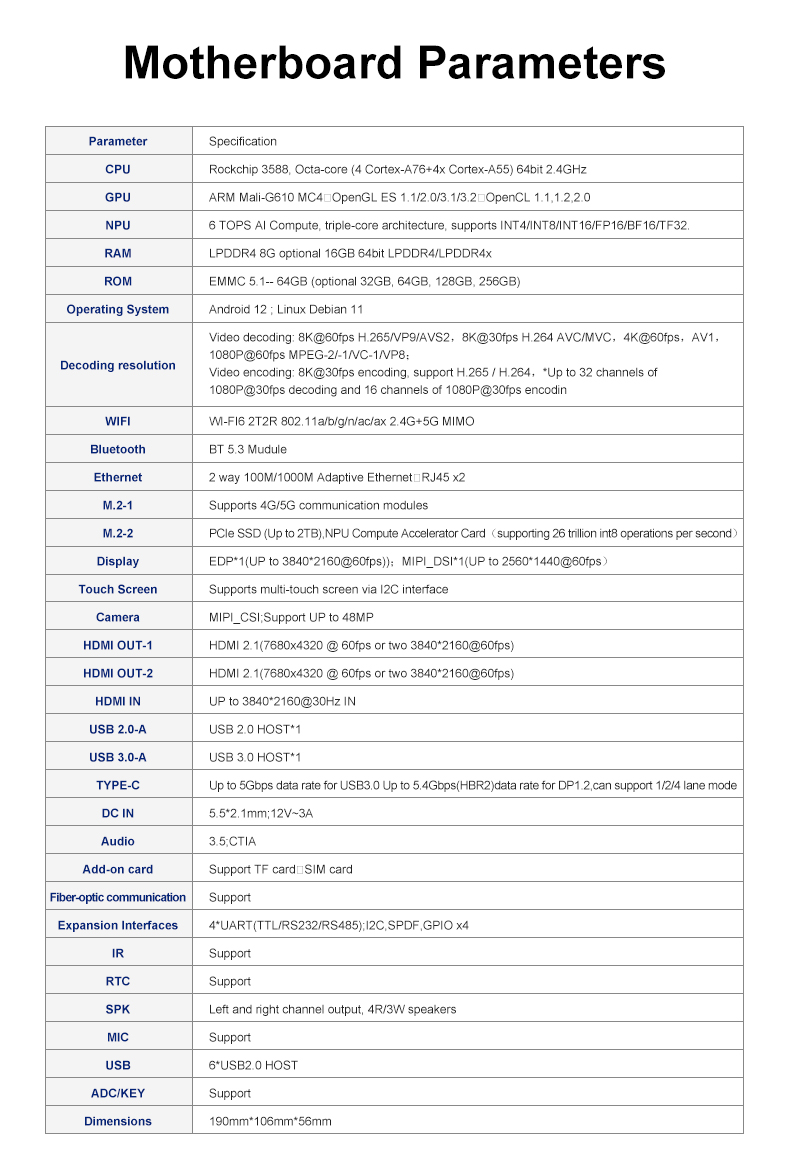 AI Edge Computing Box Applications