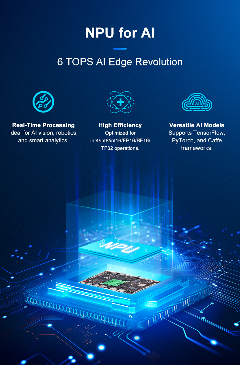 AI Edge Computing Box Internals