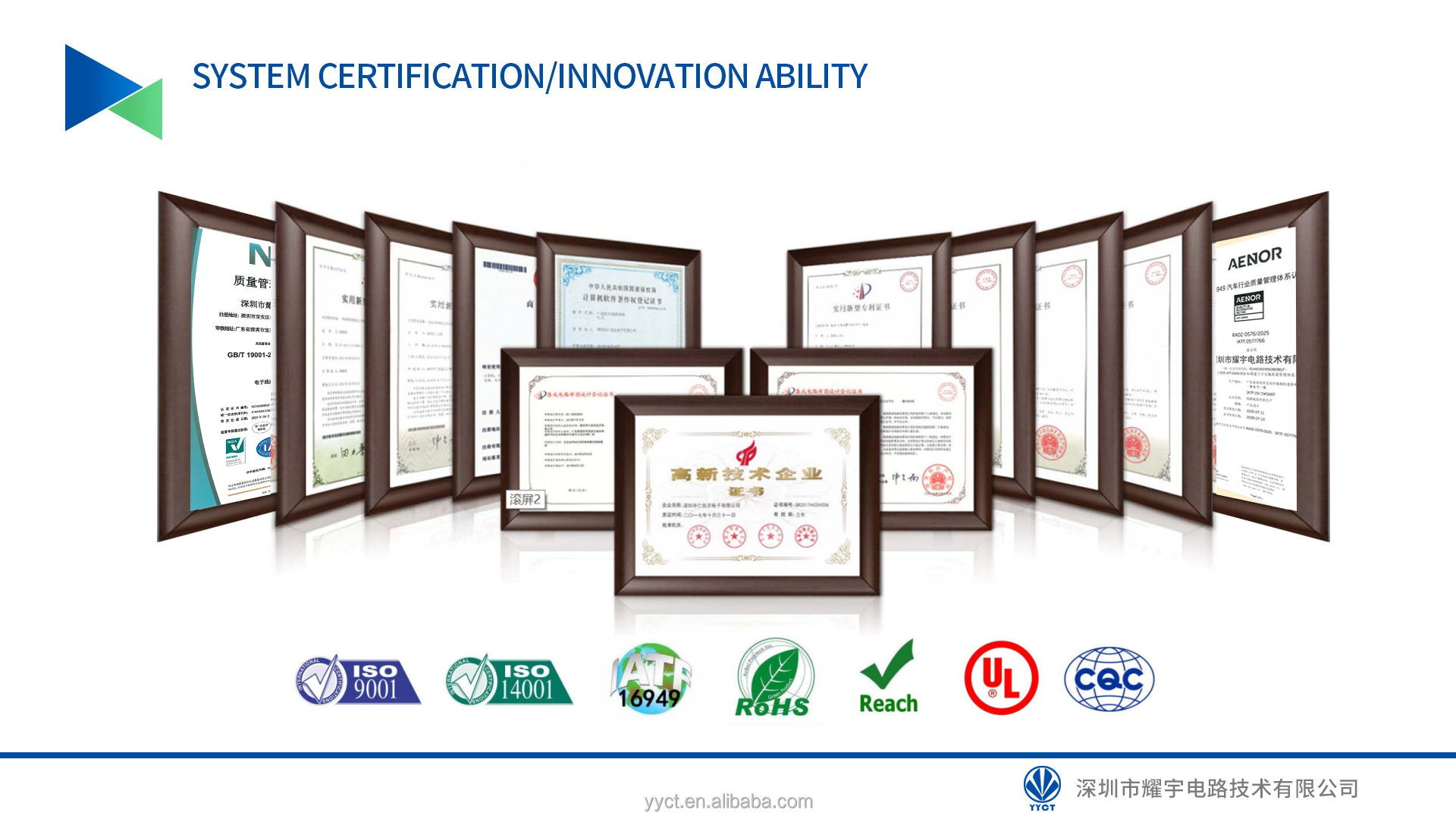 Certifications