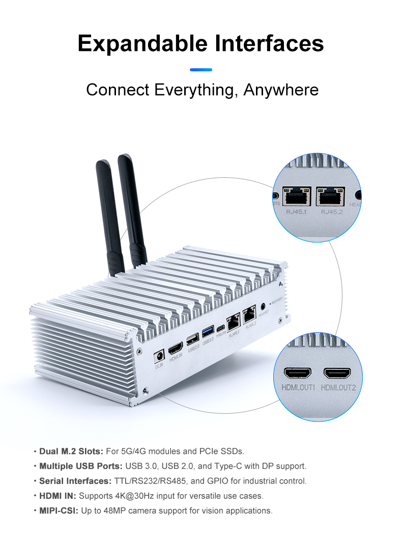 AI Edge Computing Box Components