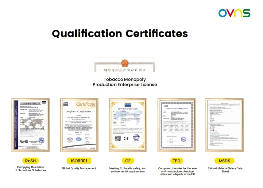 Certificate 2