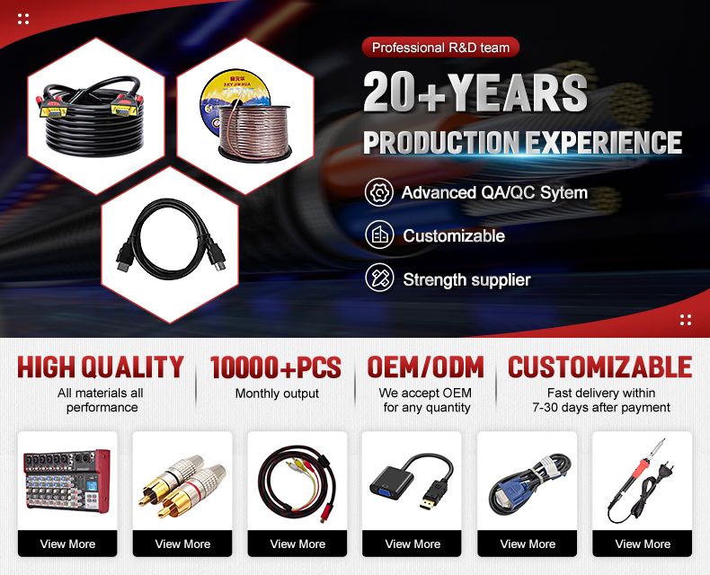 Products Banner