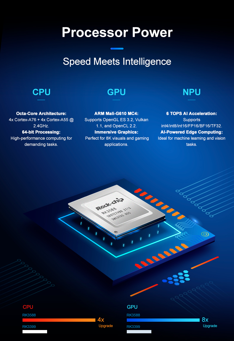 AI Edge Computing Box Dimensions