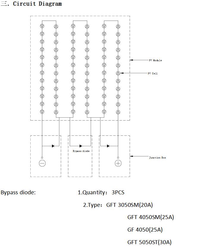 Junction box component 3