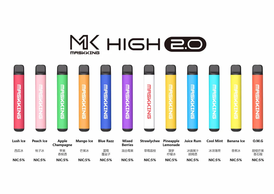 Maskking High 2.0 Global Launch