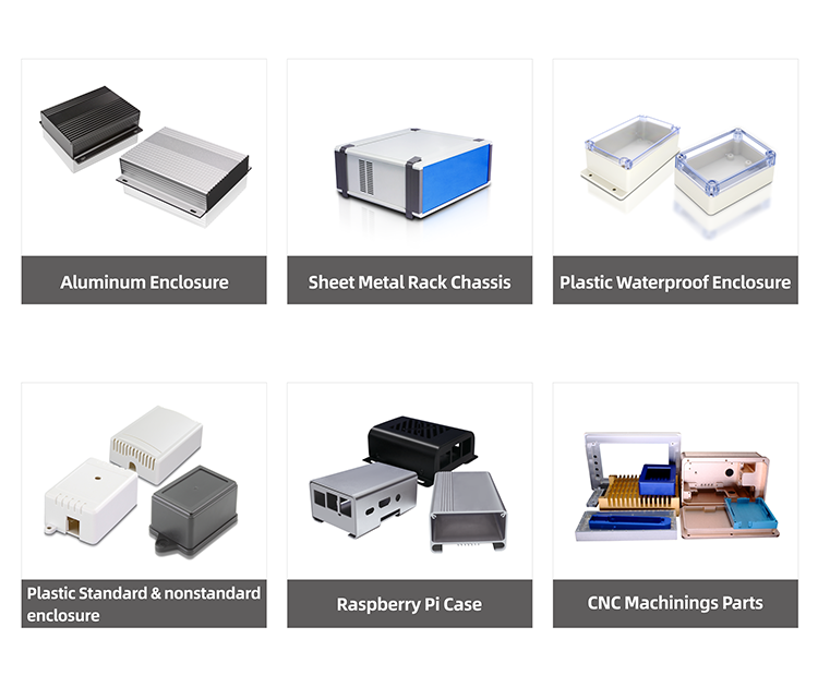 Product Categories Overview