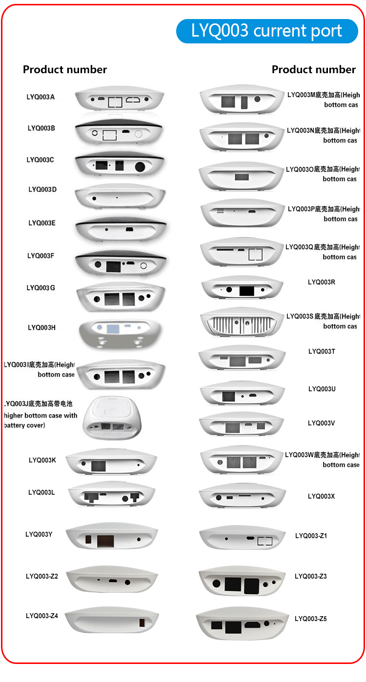 Product View 9