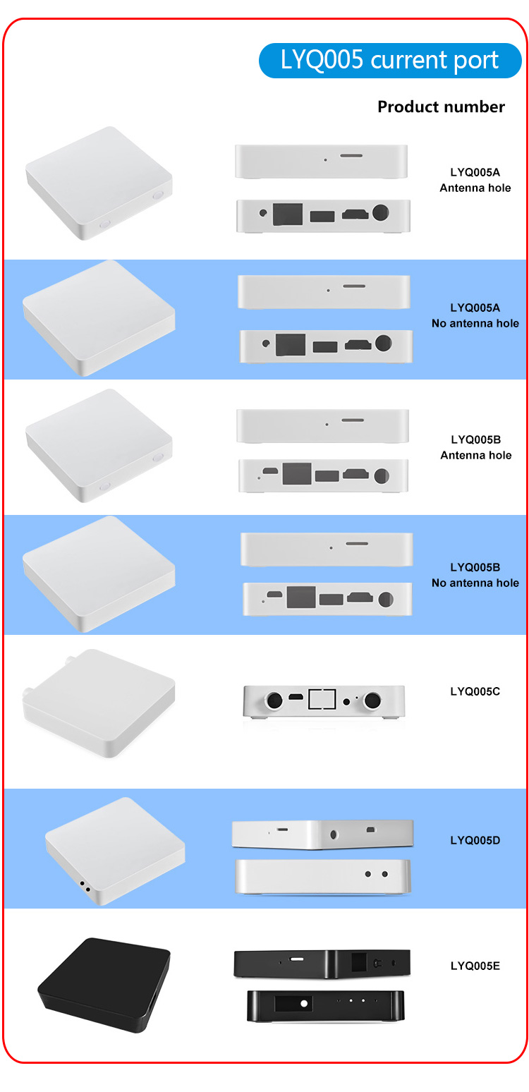 Product Details 3