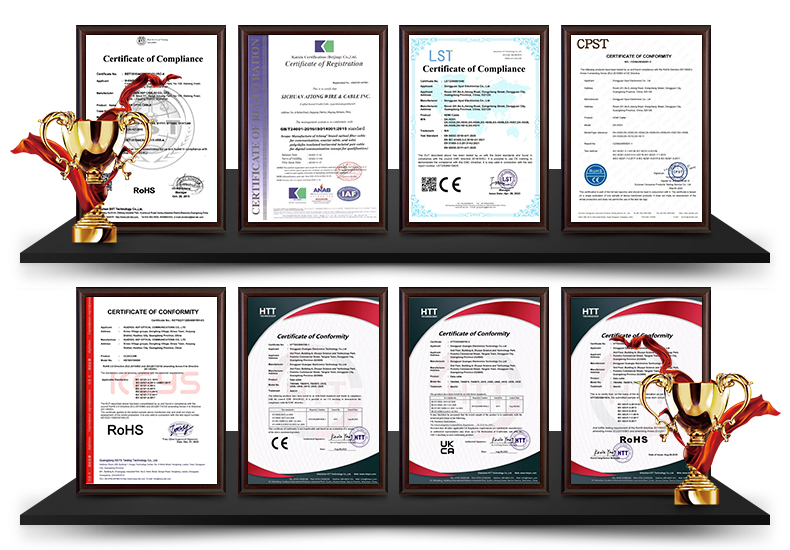Product Certifications