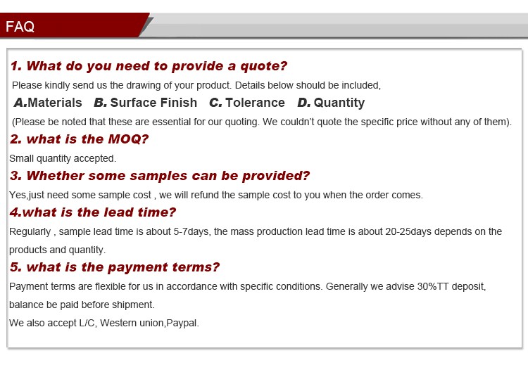 FAQ support banner