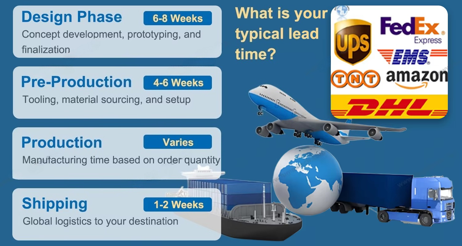 Shipping Methods