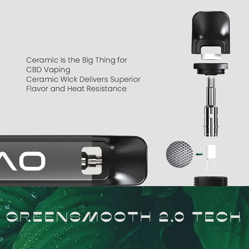 Hot Sale Ovns CD01 Vape Refillable 1ml Oil and Coil Separated Rechargeable Electronic Cigarette From China Device Plant
