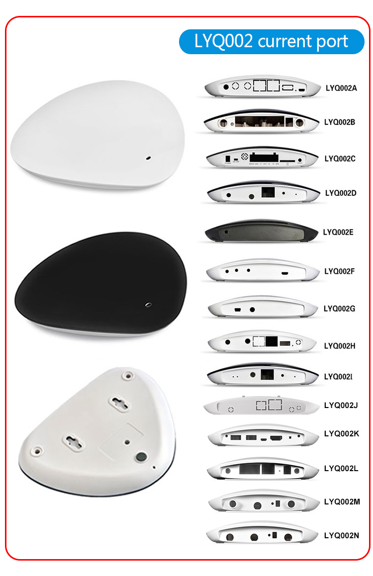 Product View 7