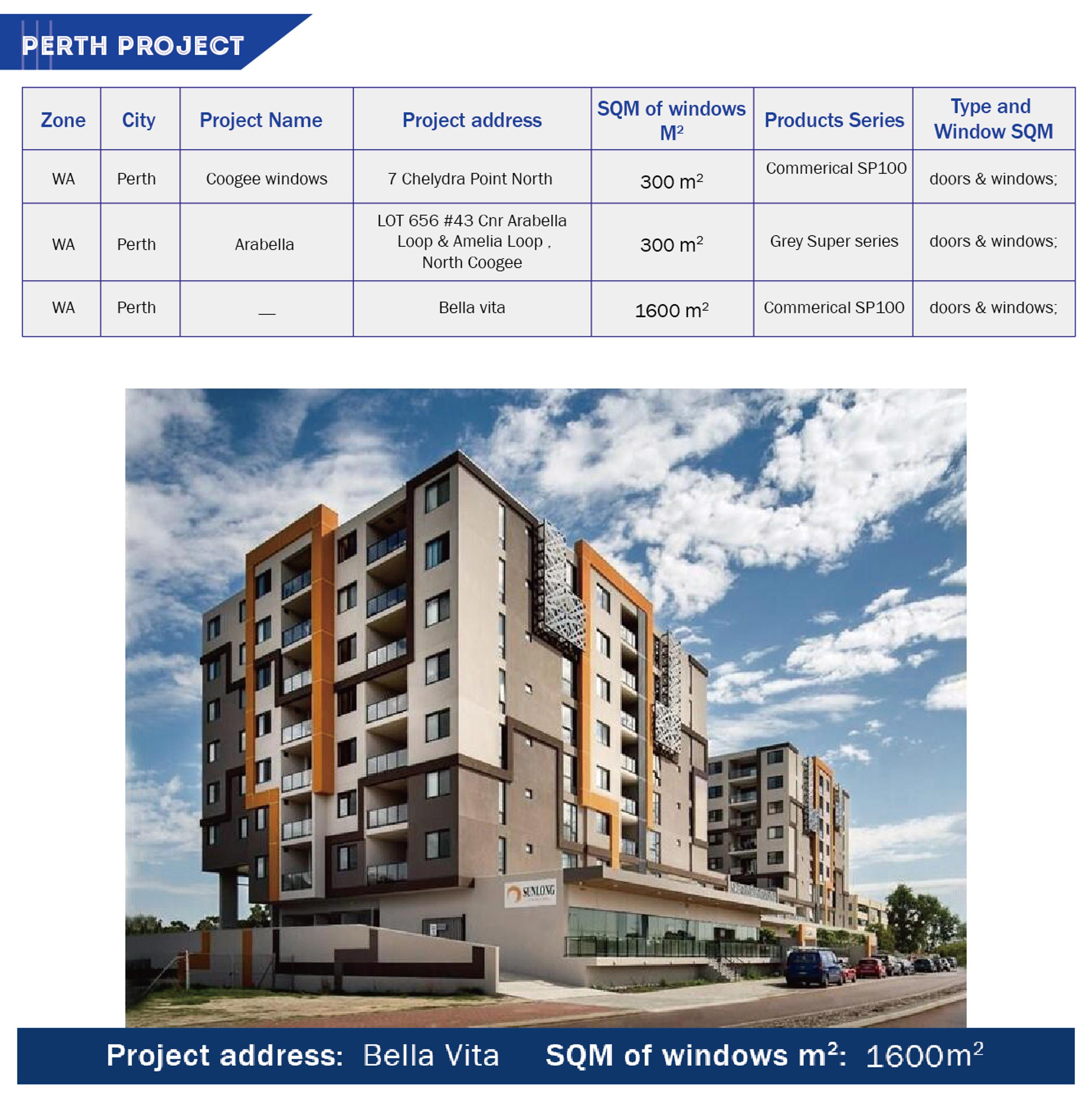 Residential Project Showcase 2