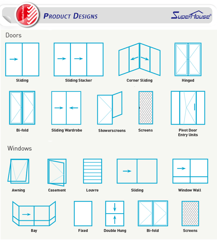 Related Product Line 1