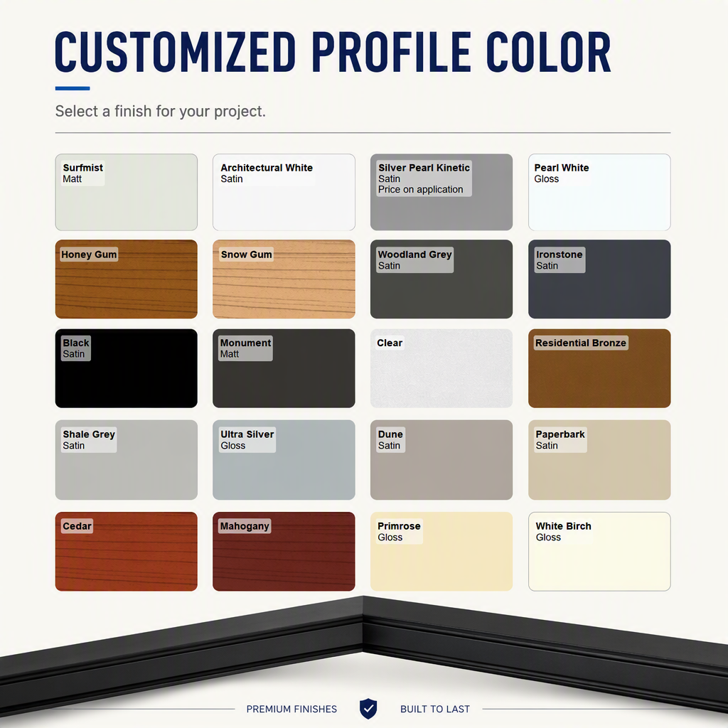 Customization Capabilities