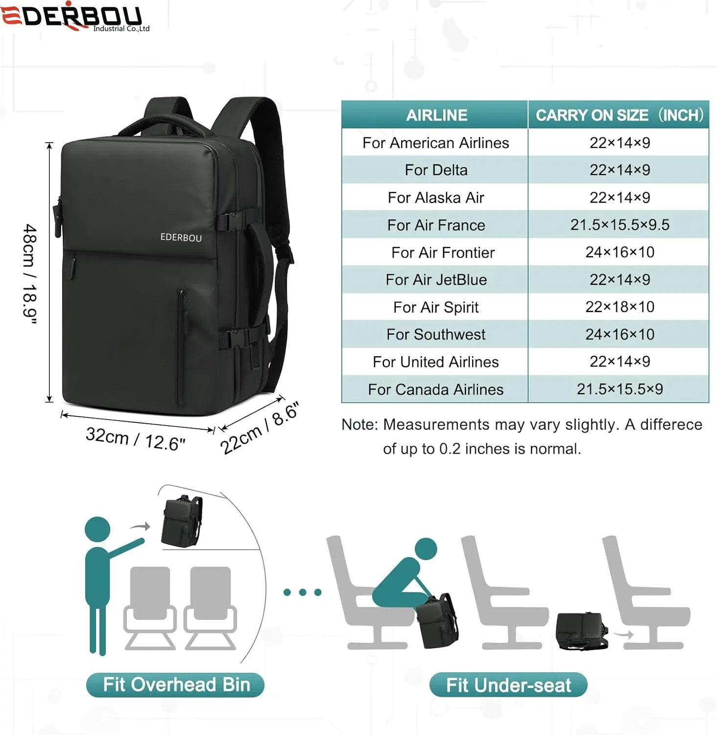 Mochila de mão para viagem com USB, 16-Inch Capacidade de mala, Aprovada por companhias aéreas