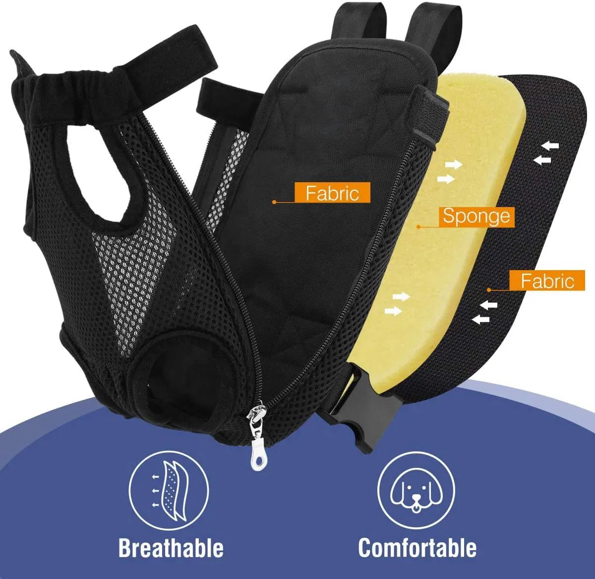 Mochila para Cachorro com Pernas para Fora - Mochilas Transportadoras para Cachorros com Alças Ajustáveis para Atividades ao Ar Livre - Mochila Transportadora para Cachorros para Transporte Frontal e Traseiro - Mochila Transportadora para Animais de Estimação para Gatos
