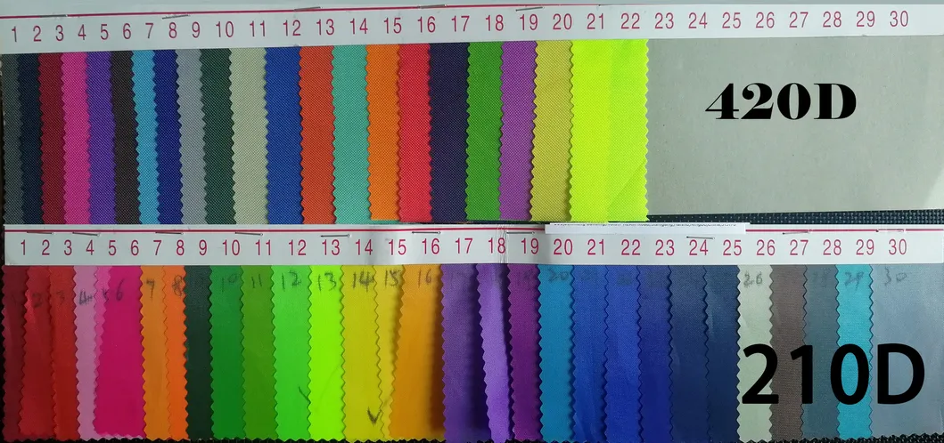 Processo de Impressão