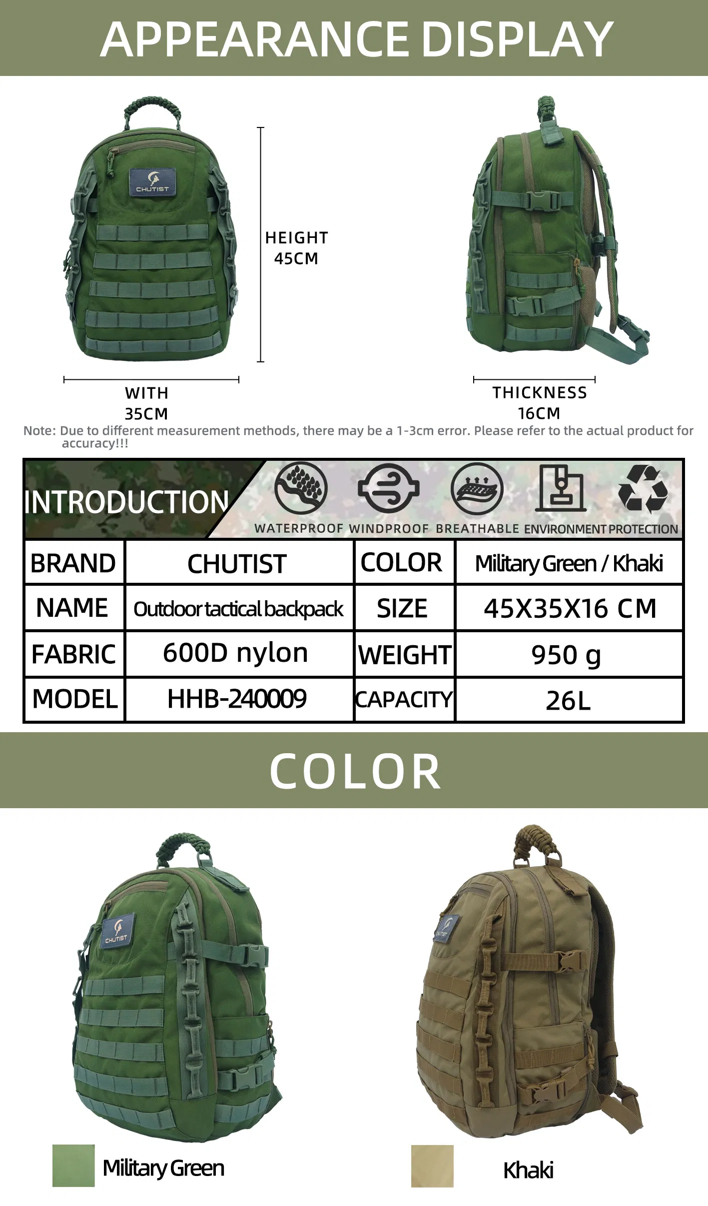 Detalhe Mochila 1