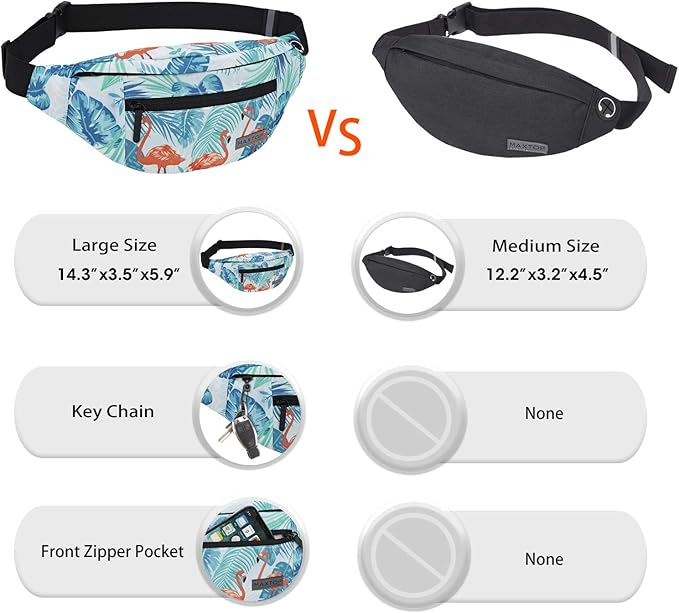 Mochila de Segurança Reflexiva para Aventuras Noturnas de Viagem