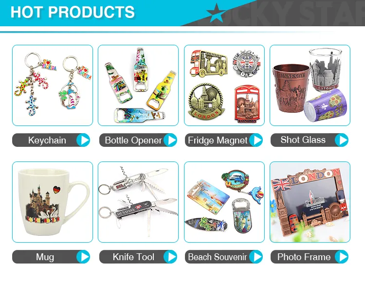 Proceso de personalización