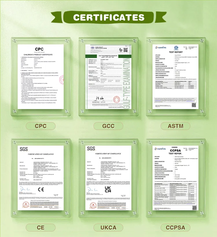 Certificados