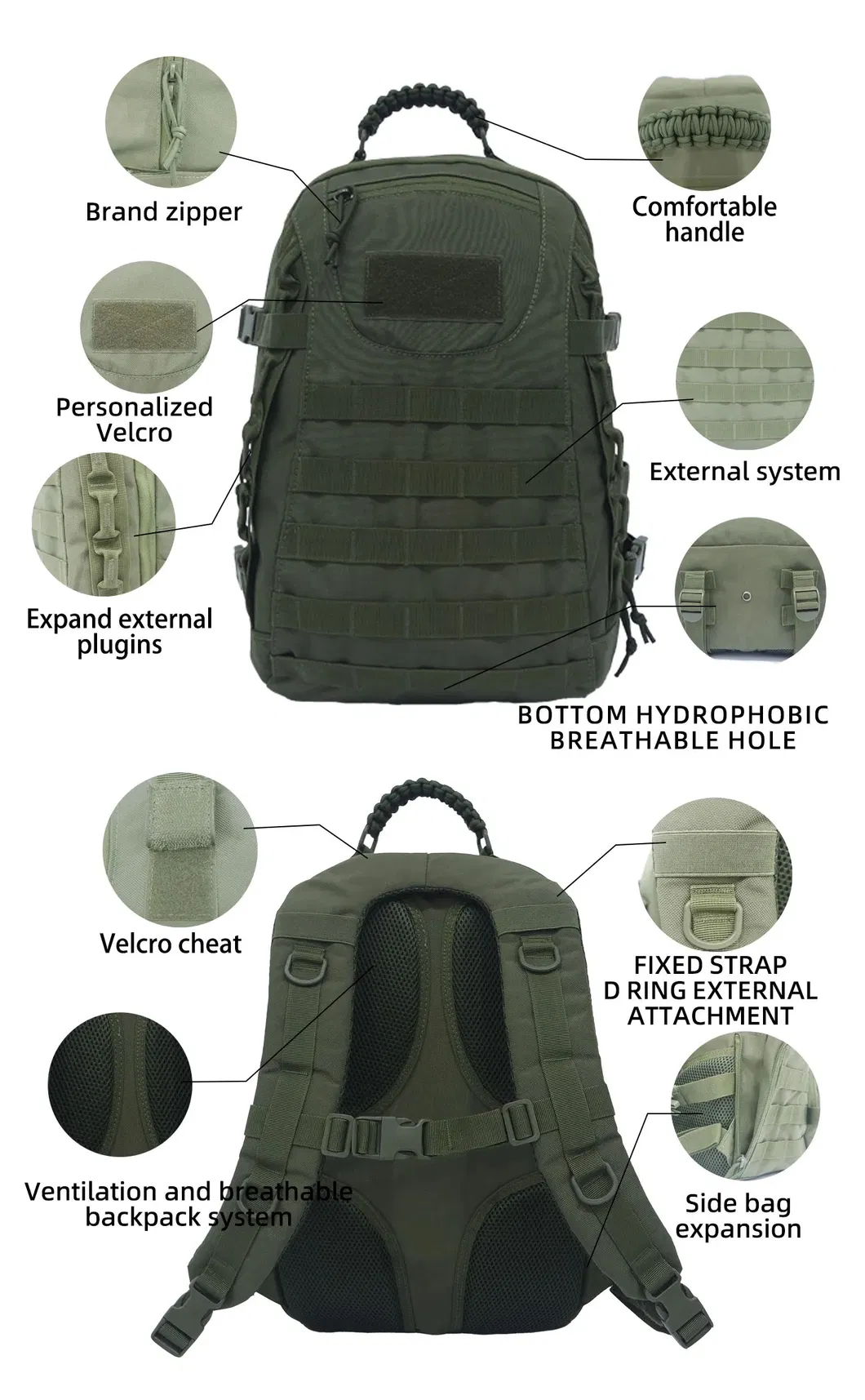 Visualización de mochilas tácticas