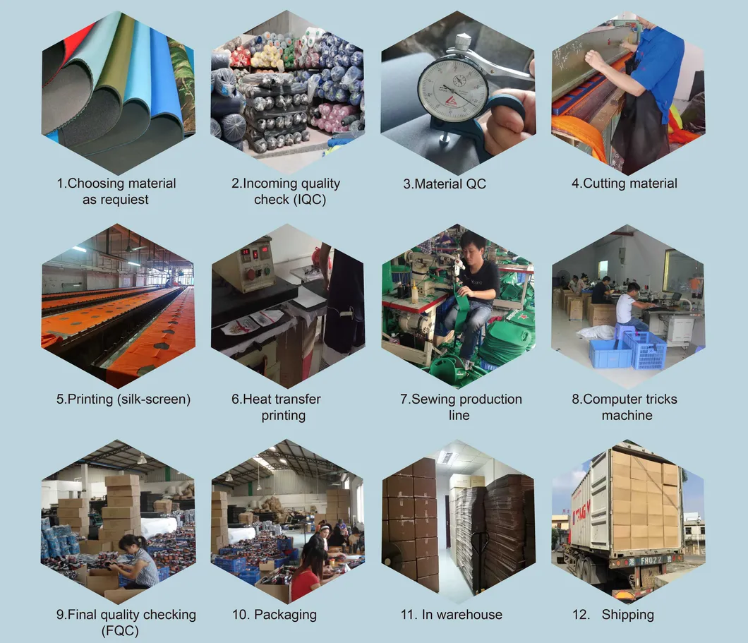 Proceso de fabricación