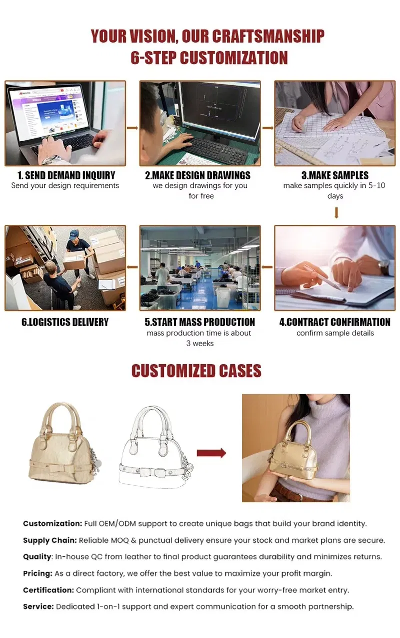 Proceso de diseño de bolsos