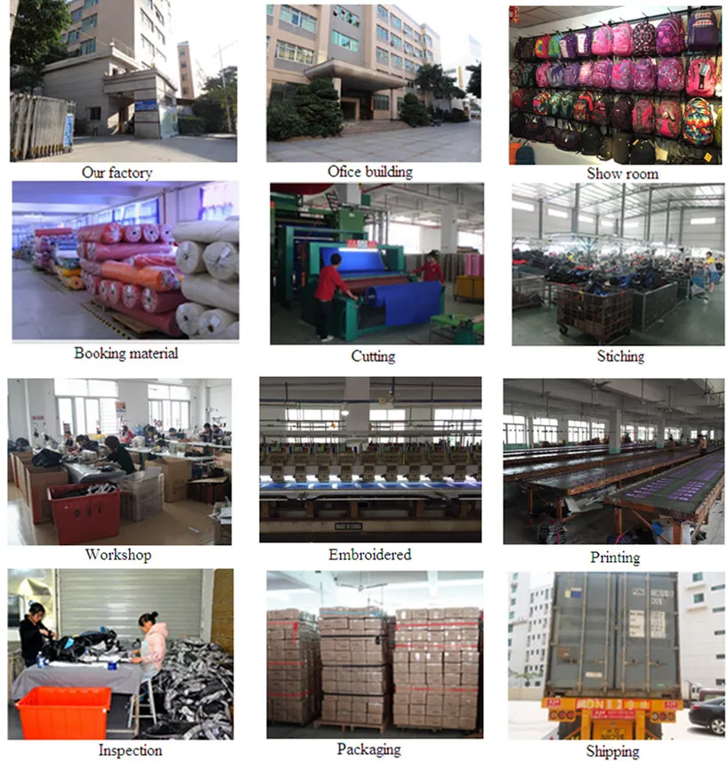 Proceso de fabricación
