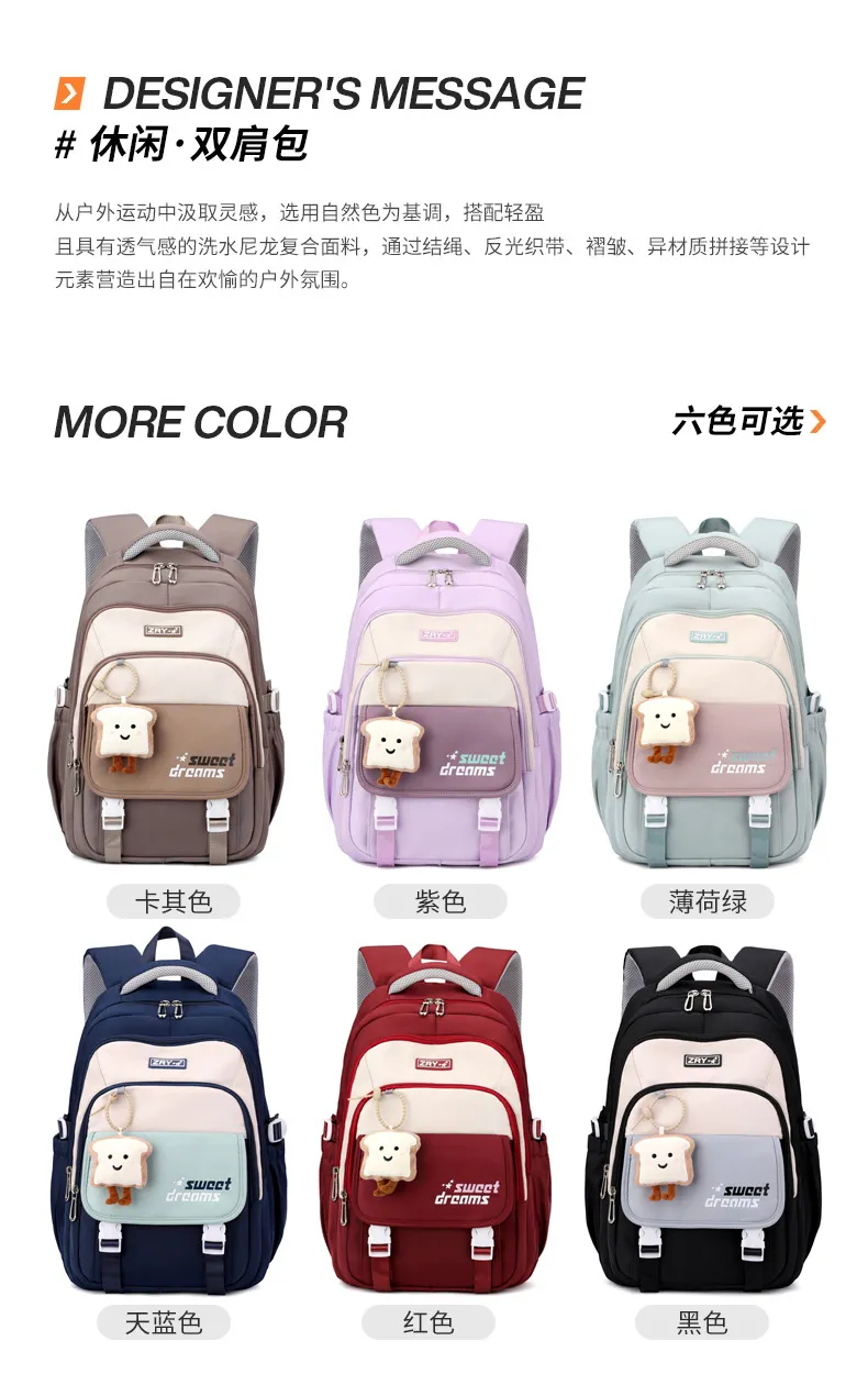 Mochila escolar detalle 1