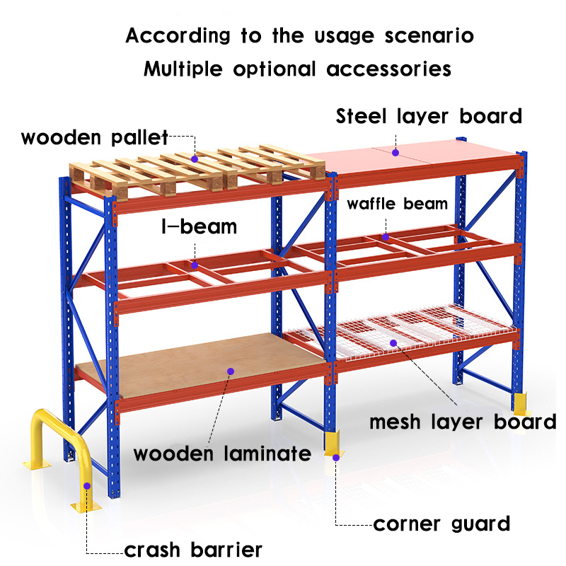 Heavy Duty Storage Pallet Racking Pallet Racking Dimensions Warehouse Storage Rack Customized Adjustable Steel Q235B Pallet Rack