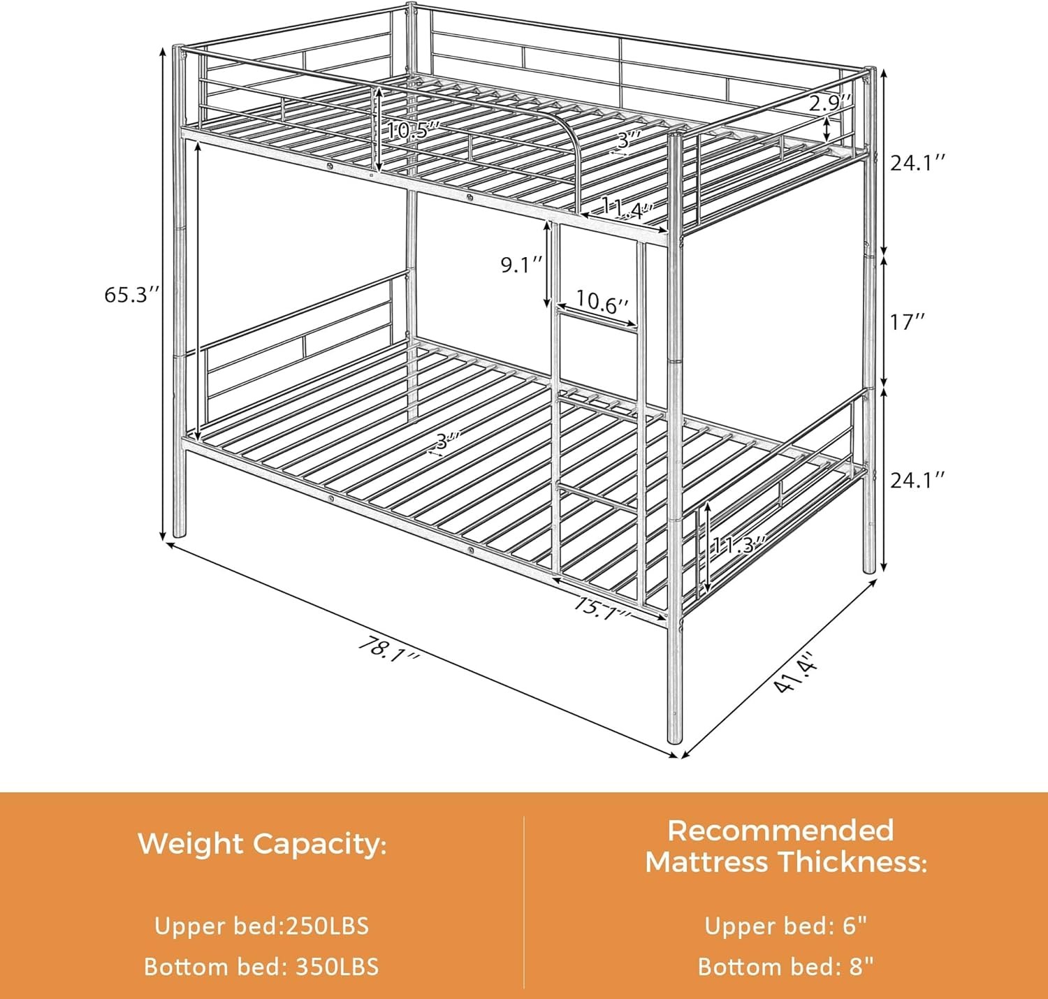 Manufacturing process