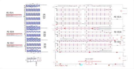 Installation Blueprint Guide